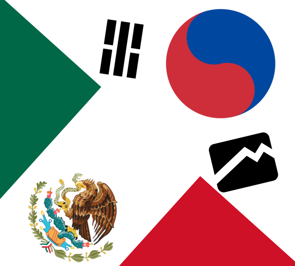 Global Expansion: MoveMaster Enters New Markets & Updates on Production