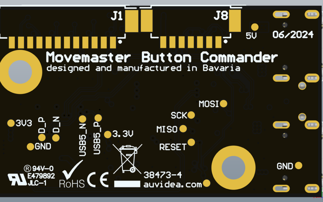 ButtonCommander – Das ZusatzModul für den MoveMaster