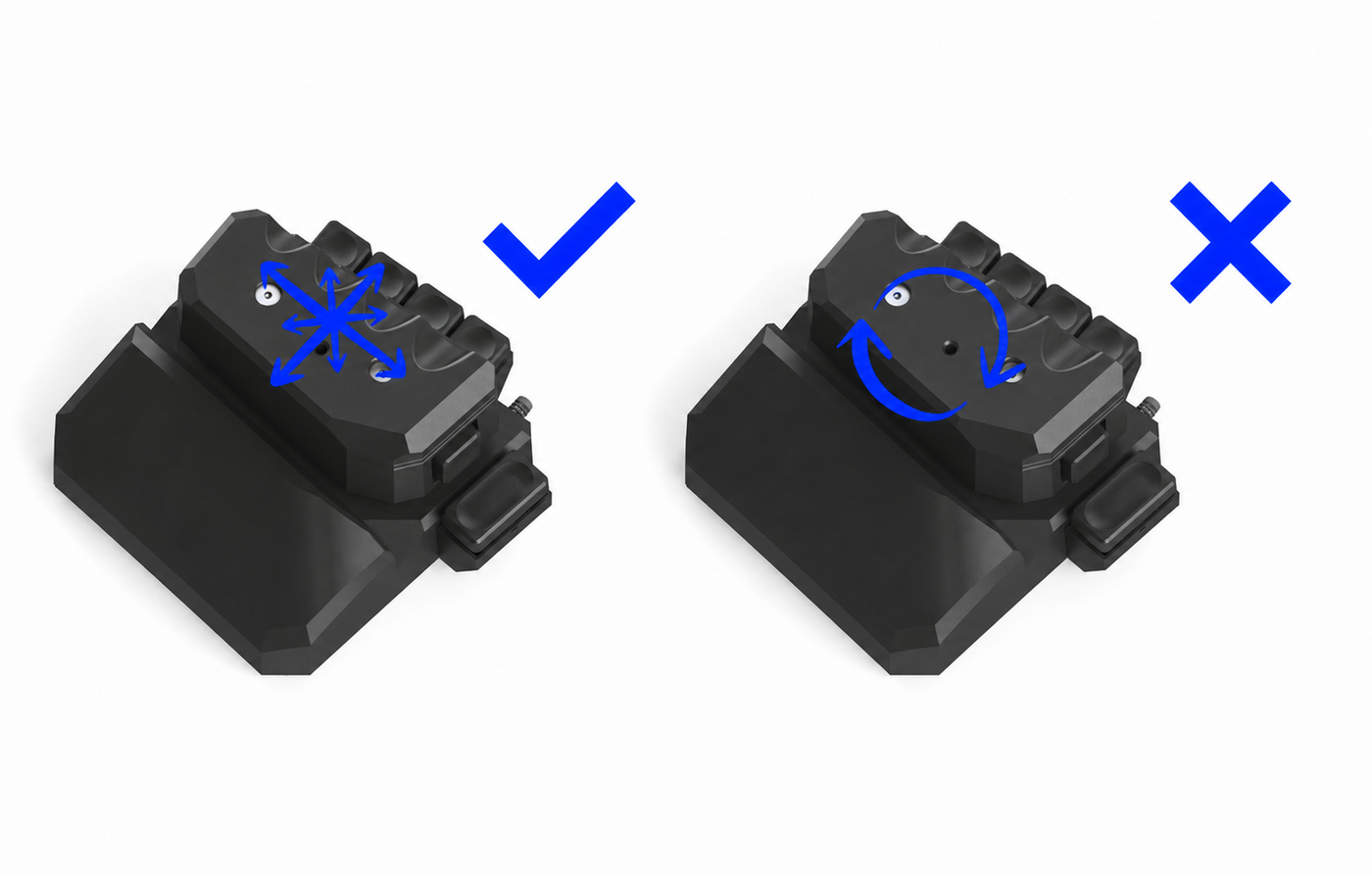 Grip control