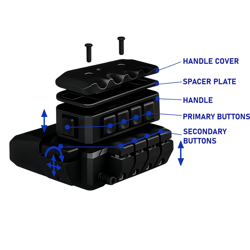 Instructions – MoveMaster