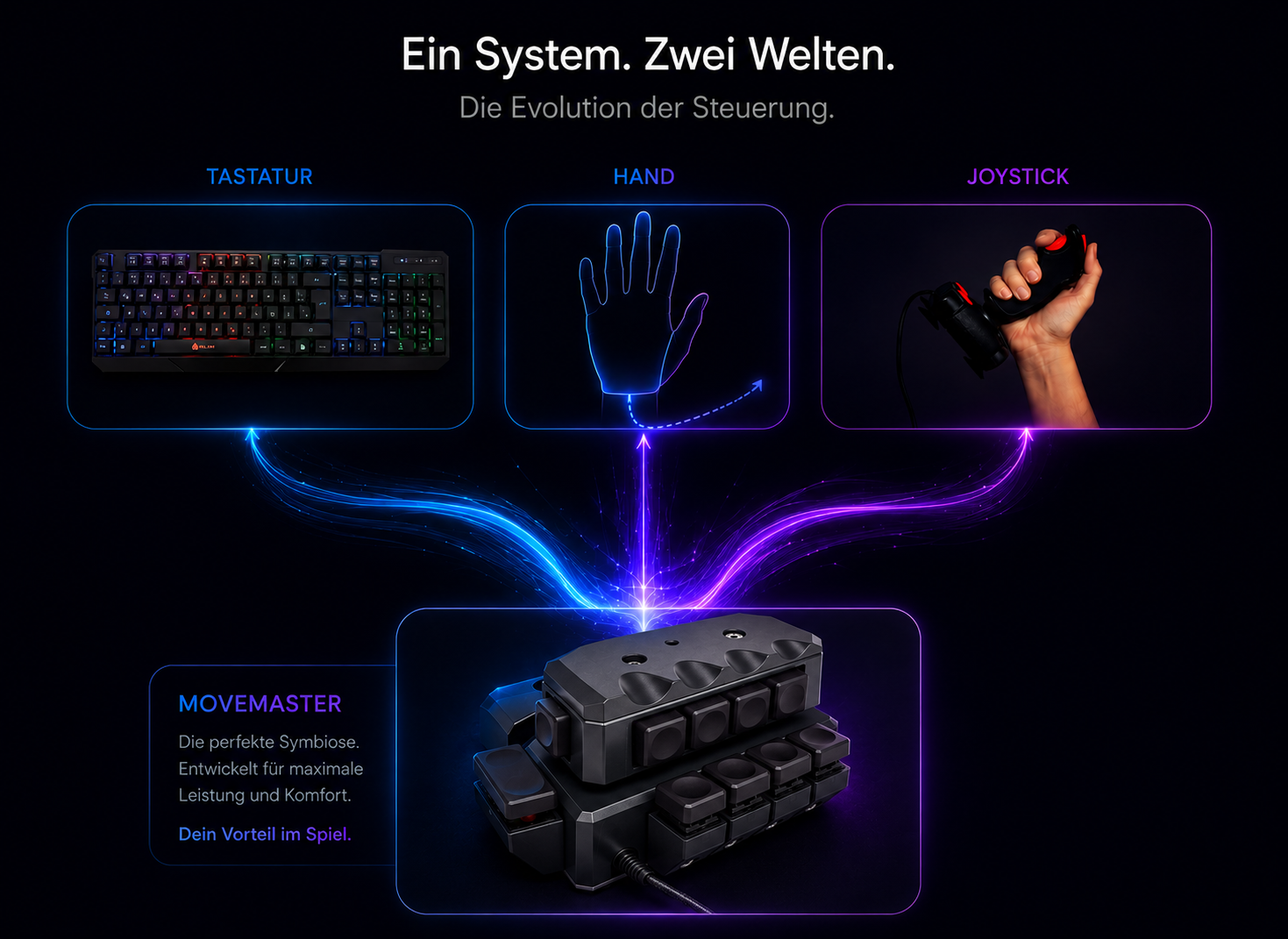 Zwei Systeme. Zwei Ansätze.