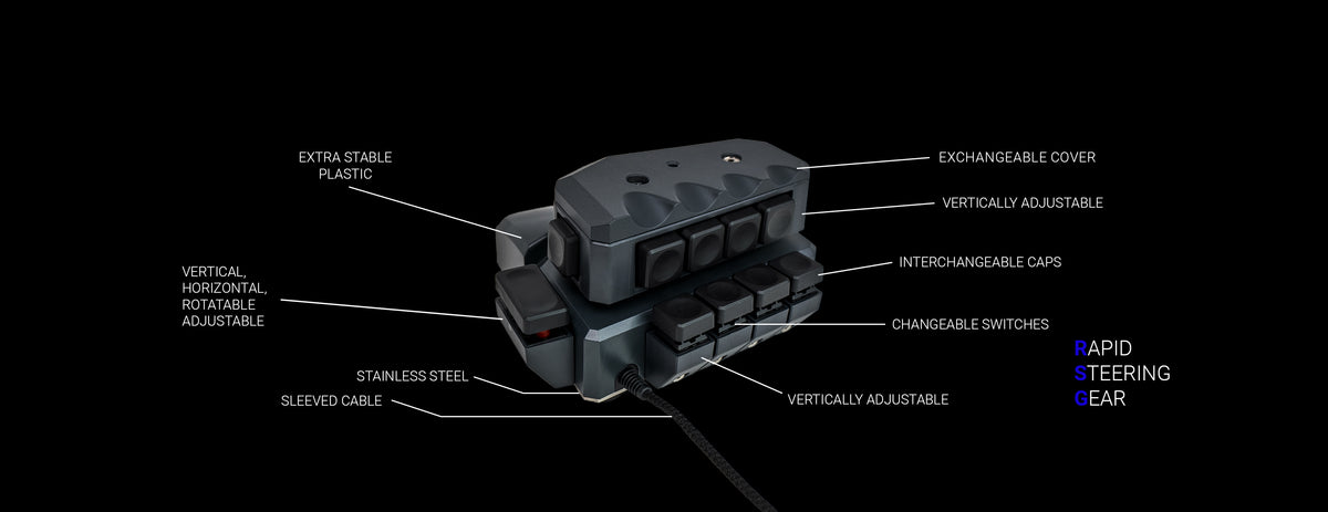 Movemaster Controller MoveMaster RSG1/R