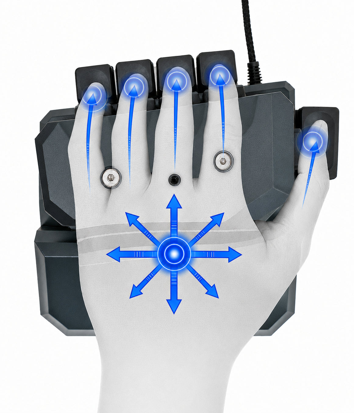 WASD blockiert deine Finger. MoveMaster nicht.